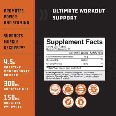 High Strength Tri-Phase Creatine, Muscle Mass Gain and Recovery Supplement, 120 Tablets