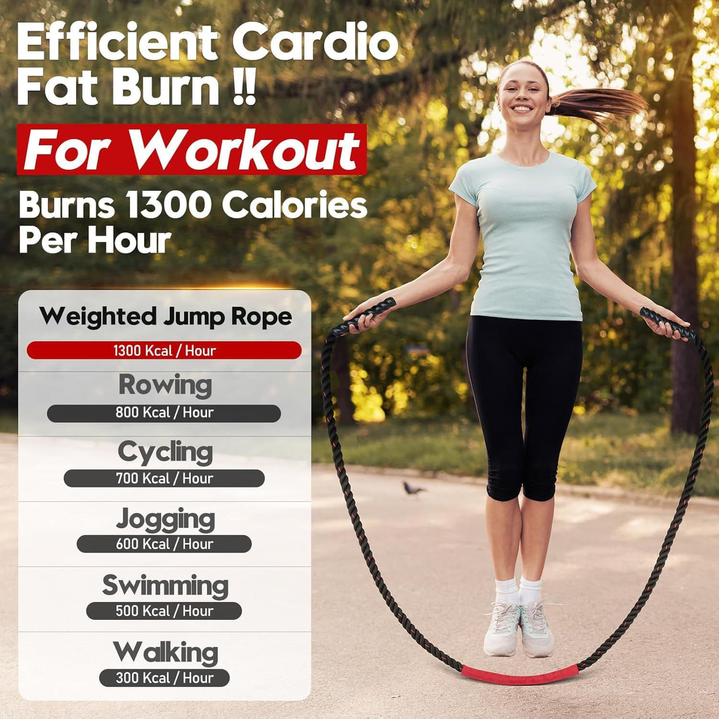 Elevate Your Fitness with Our 3lb, 4lb, and 5lb Weighted Jump Ropes - Ultimate Workout Equipment for Strength and Endurance