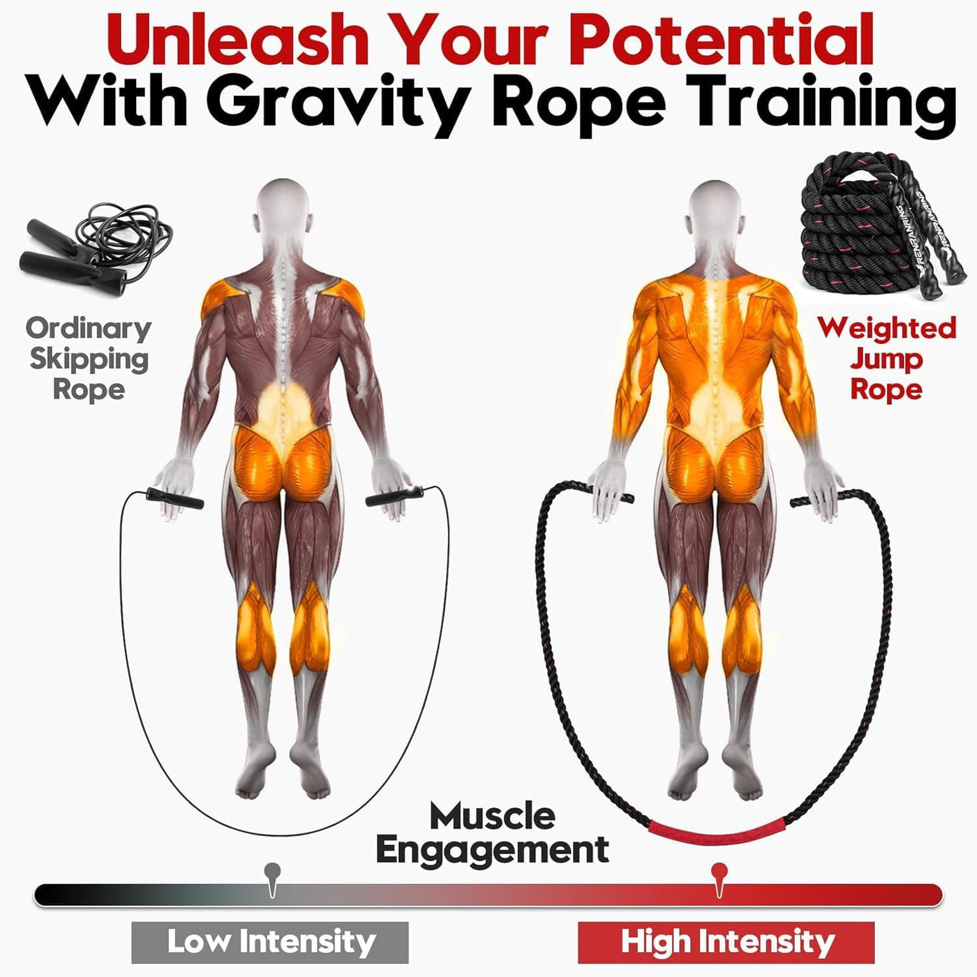 Elevate Your Fitness with Our 3lb, 4lb, and 5lb Weighted Jump Ropes - Ultimate Workout Equipment for Strength and Endurance