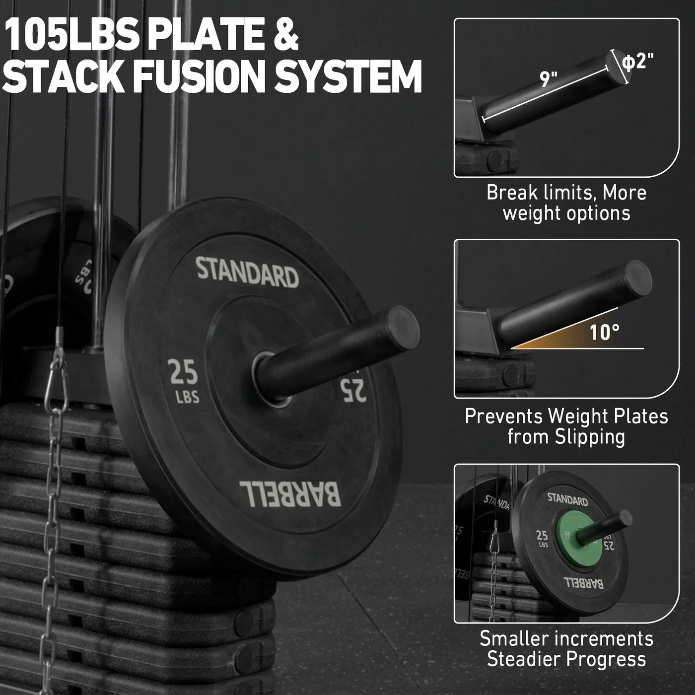 Home Gym System, Multifunctional Home Gym Station with 105LBS Weight Stack, All in One Compact Workout Machine for Full Body Strength Training