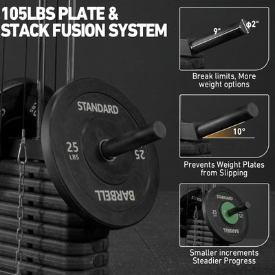 Home Gym System, Multifunctional Home Gym Station with 105LBS Weight Stack, All in One Compact Workout Machine for Full Body Strength Training