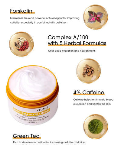 Transform Your Skin with Our Anti Cellulite Cream - Firming, Moisturizing, and Enriched with 4% Caffeine and Forskolin for Ultimate Tightening and Smoothness in a 5.4 Oz Jar